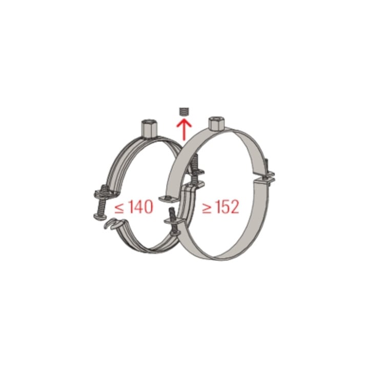 fischer FRSK 32-35 M8/M10