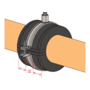 fischer FRSK 73-76 M8/M10-4