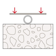 fischer Gewebeband GWB-2