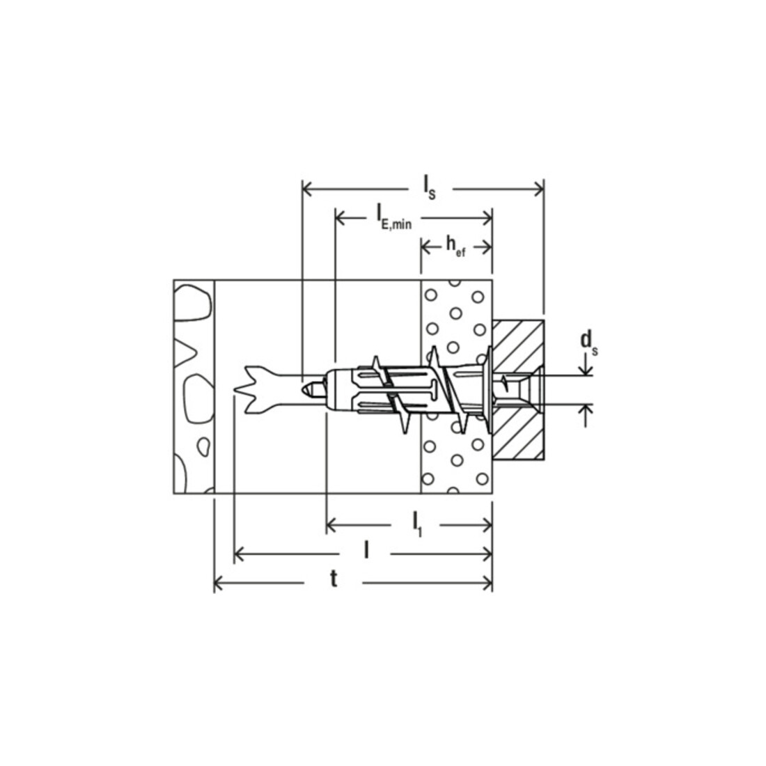 fischer Gipsplaatplug DuoBlade