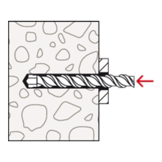 fischer Highbond dynamique FHB-A dyn
