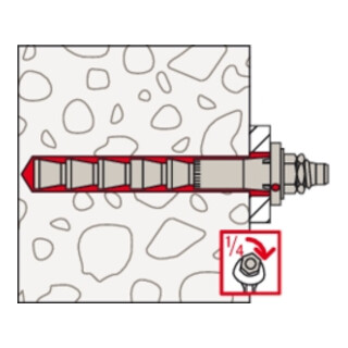 fischer Highbond dynamique FHB-A dyn