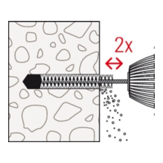 fischer Highbond dynamique FHB-A dyn