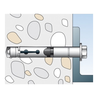 fischer Hochleistunganker FH II S