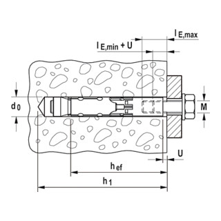 fischer Hochleistungsankeranker FH II 12