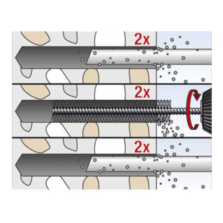 fischer Innengewindeanker RG 28X200 M20 I