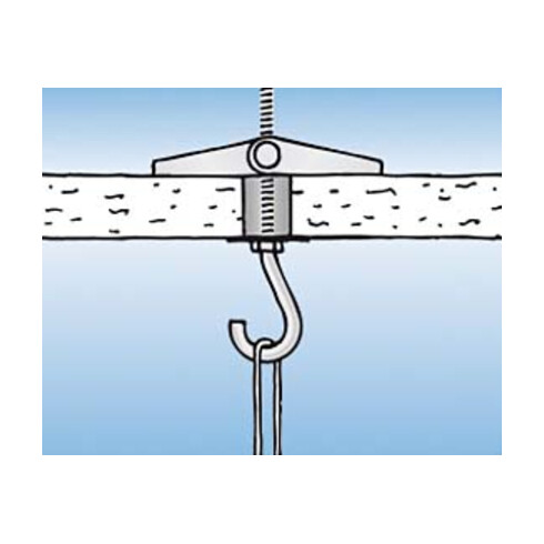 fischer Kippdübel KDH 4