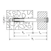 fischer kozijnplug F M met verzonken kopschroef PZ-4