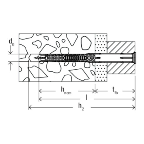 fischer Langschaftsdübel DuoXpand T mit Senkkopfschraube