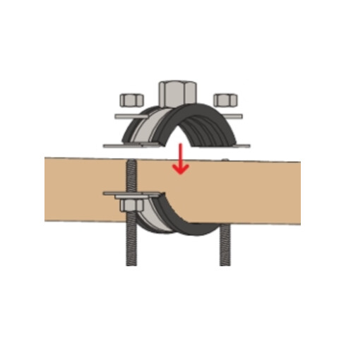 fischer Massivrohrschelle FRSM 1 1/2 Zoll M10/M12 fv