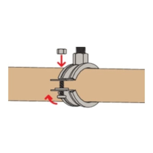 fischer Massivrohrschelle FRSM 177-183 M10/M12