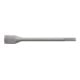 fischer Meißel SDS Max Spat 50/380
