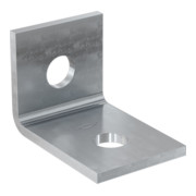product.name