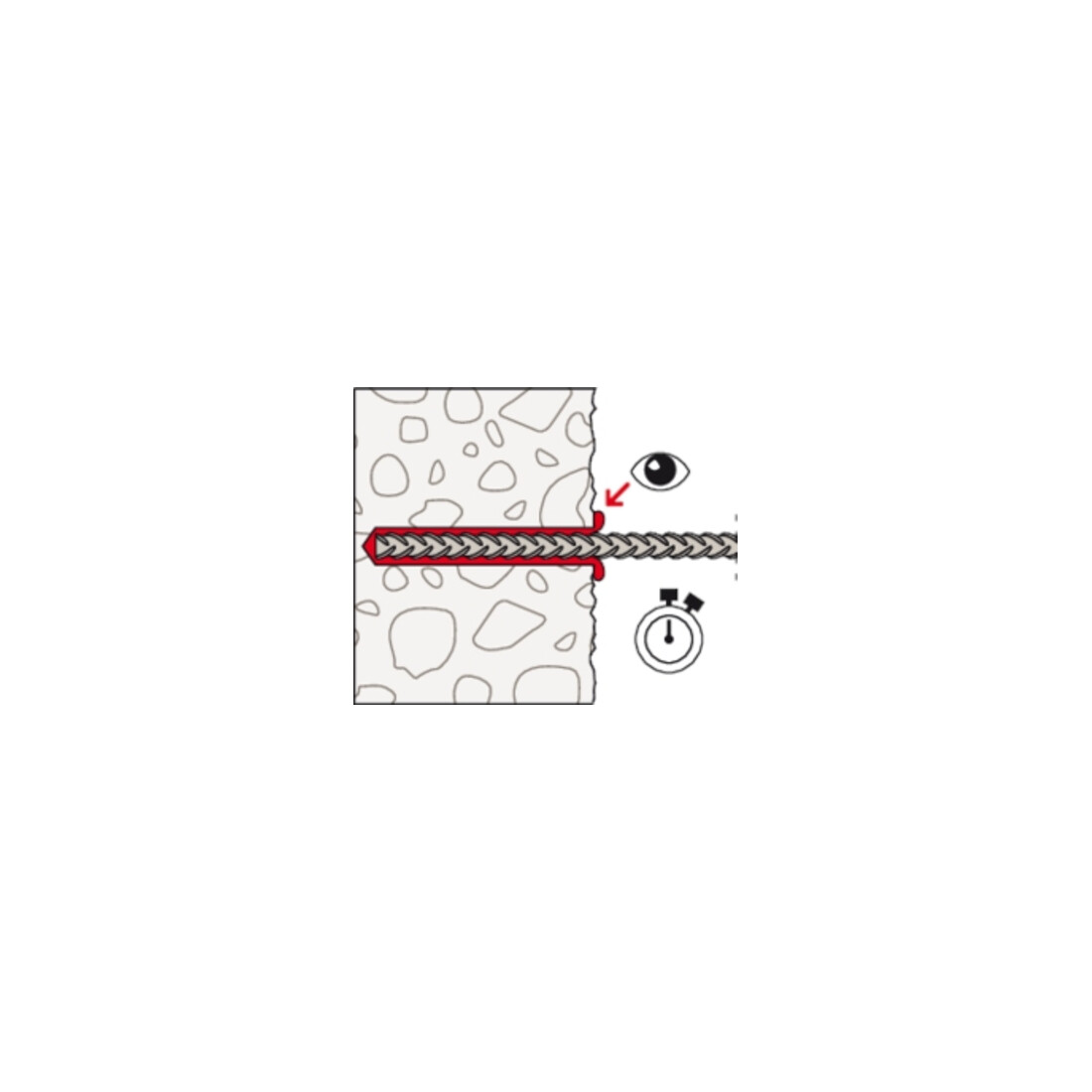 Fischer Mortier d'injection FIS V Zero 150 C TC