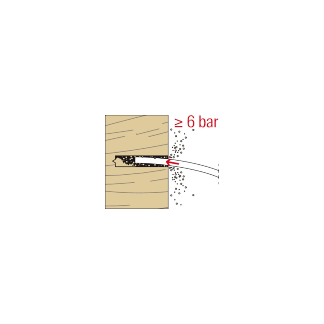 fischer Mortier époxy FIS EM Plus 1500 S