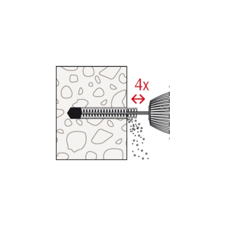 fischer Multifunktionsmörtel 150 C K