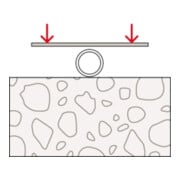 fischer Nastro di tessuto GWB-2