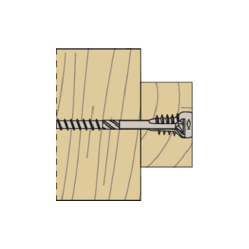 fischer Outil de pose + bit pour vis de réglage FAFS