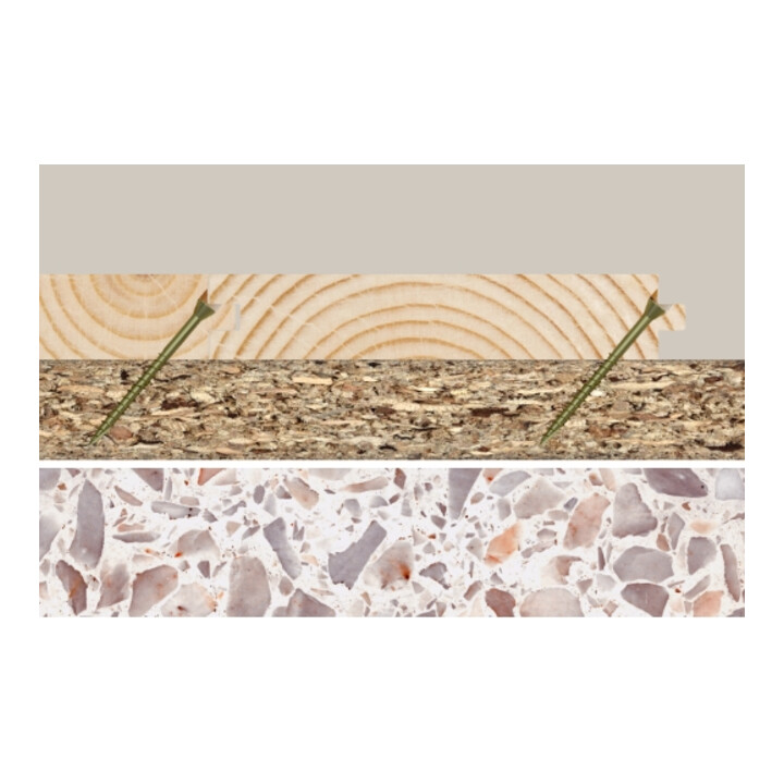 Fischer  plankschroef 3.5x55 verzonken gevz TG TX