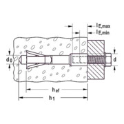 fischer Porenbetonanker FPX M 12 I-4