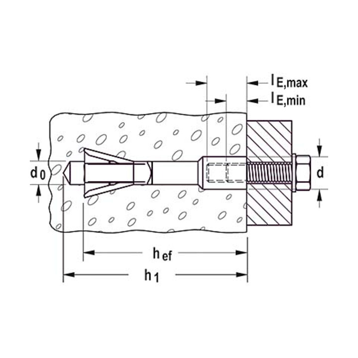 fischer Porenbetonanker FPX M 8 I