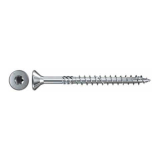 product.name