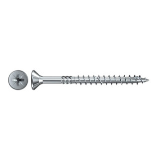 product.name