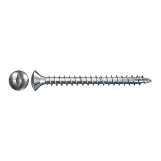product.name