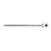 product.name