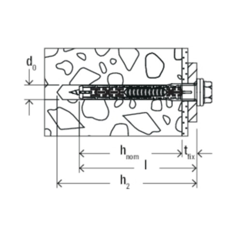 fischer PowerFast II 5,0x80 TK TX25 TG blvz 200