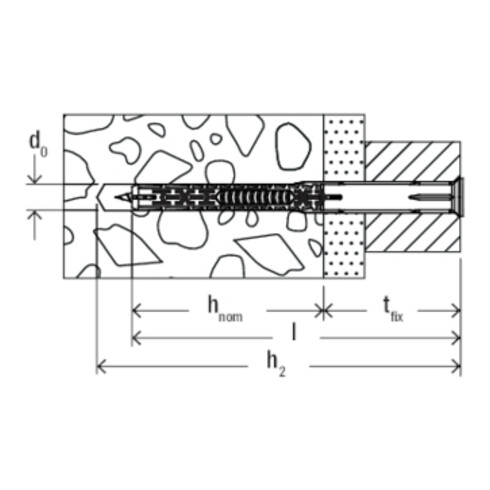 fischer PowerFast II 6,0x180 SSK TX TG blvz 100