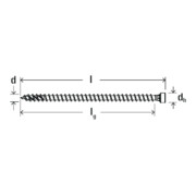 fischer PowerFull II 8,0x280 ZK TX VG blvz 50-5