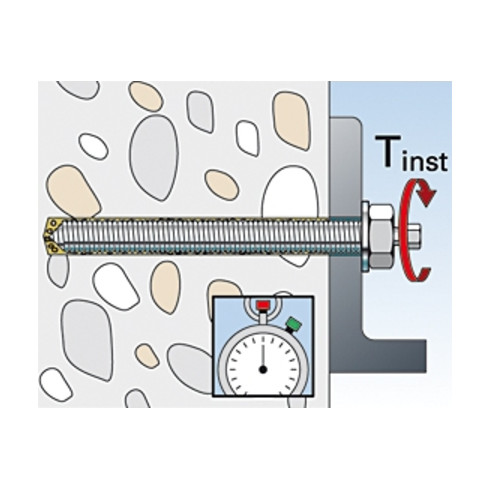 fischer Reaktionspatrone RSB 16 E