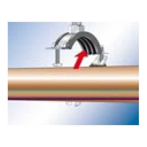 fischer Rohrschelle FRS Plus 108-116