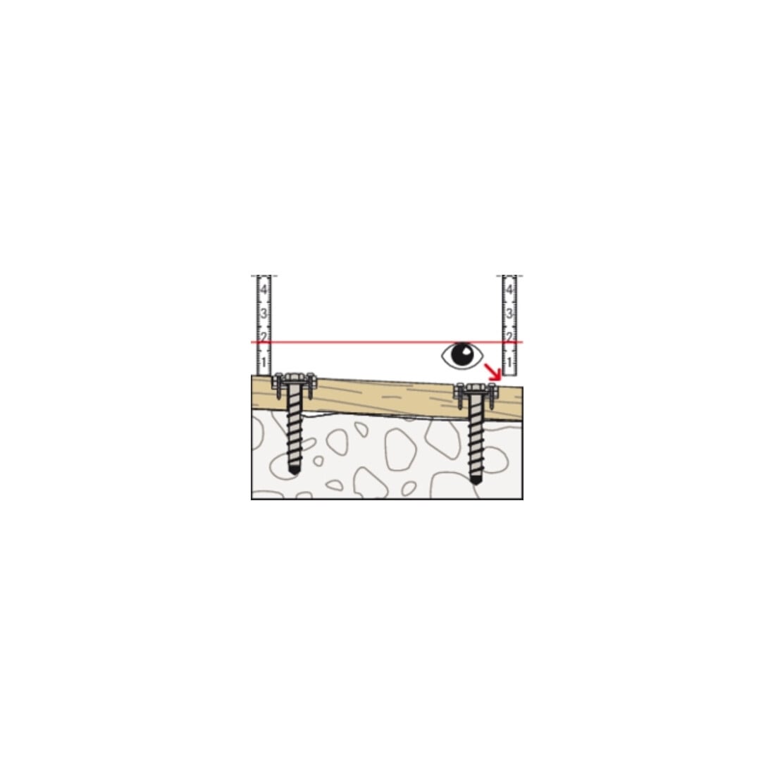 fischer Rondelle de réglage FSW 10