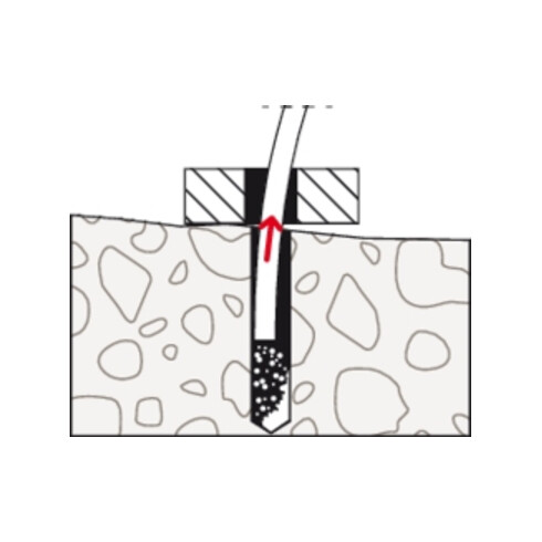 fischer Rondelle de réglage FSW 10