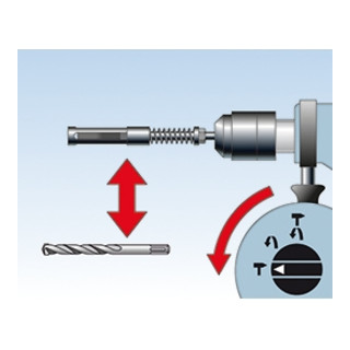 fischer Setzwerkzeug FABS