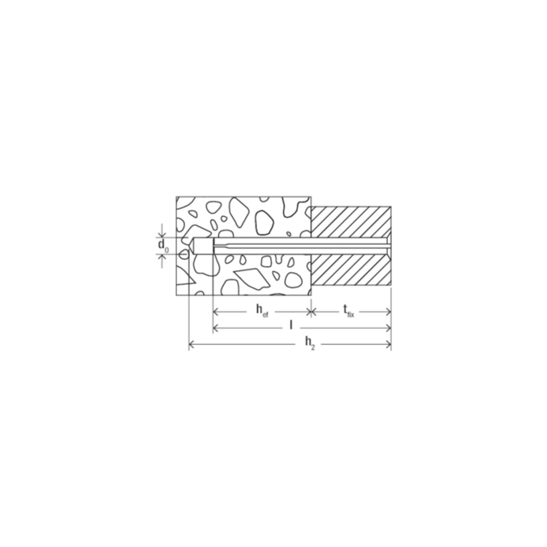 fischer Spanhuls FNH 6 x 80