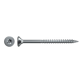 product.name
