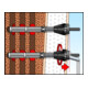 fischer TherMax Douille de réduction fileté M12/M10 A4-3