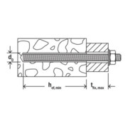 fischer Tige d'ancrage FIS A M24x1000 8.8-4