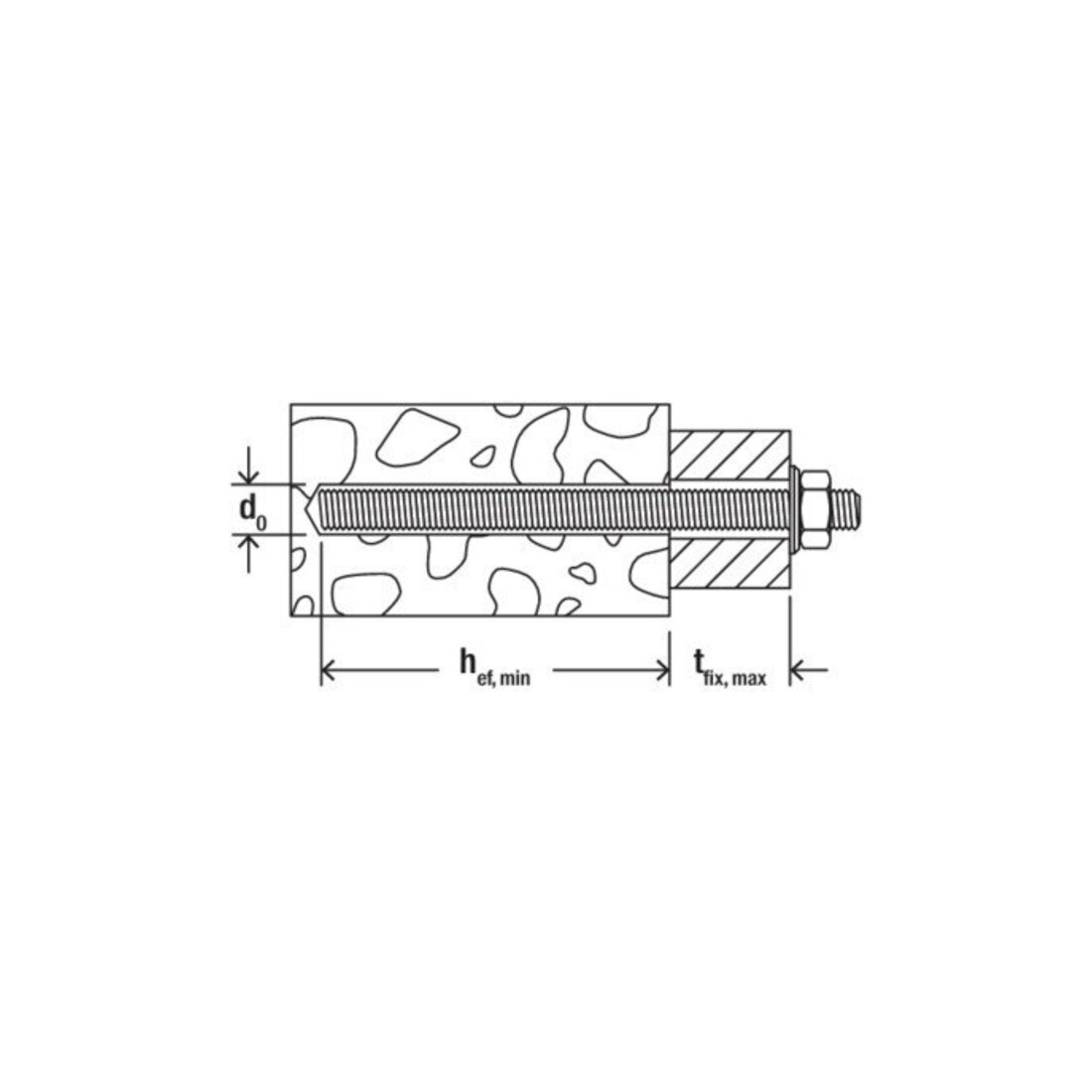 fischer Tige d'ancrage FIS A M24x1000 8.8
