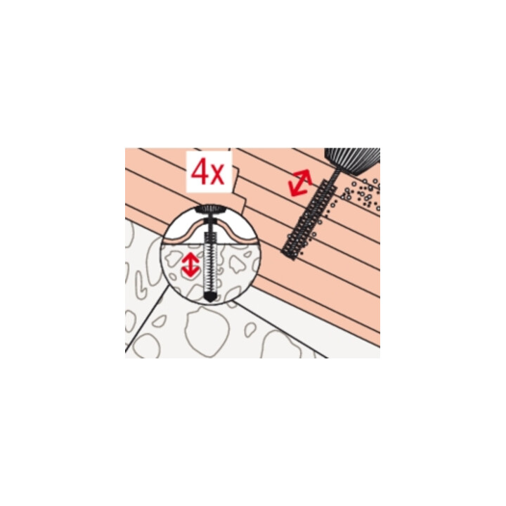 fischer Tige filetée bois STSR M12x350 A2