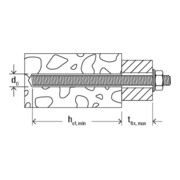 fischer Tige filetée FIS A M 24 x 450 en acier électrozingué 8.8-5