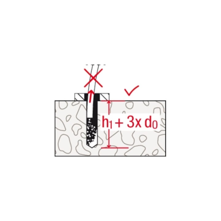fischer UltraCut FBS II 12x210 US