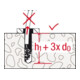 fischer UltraCut FBS II 14x210 US