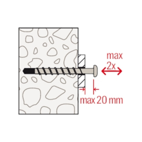 fischer UltraCut FBS II 6x35 M6 I