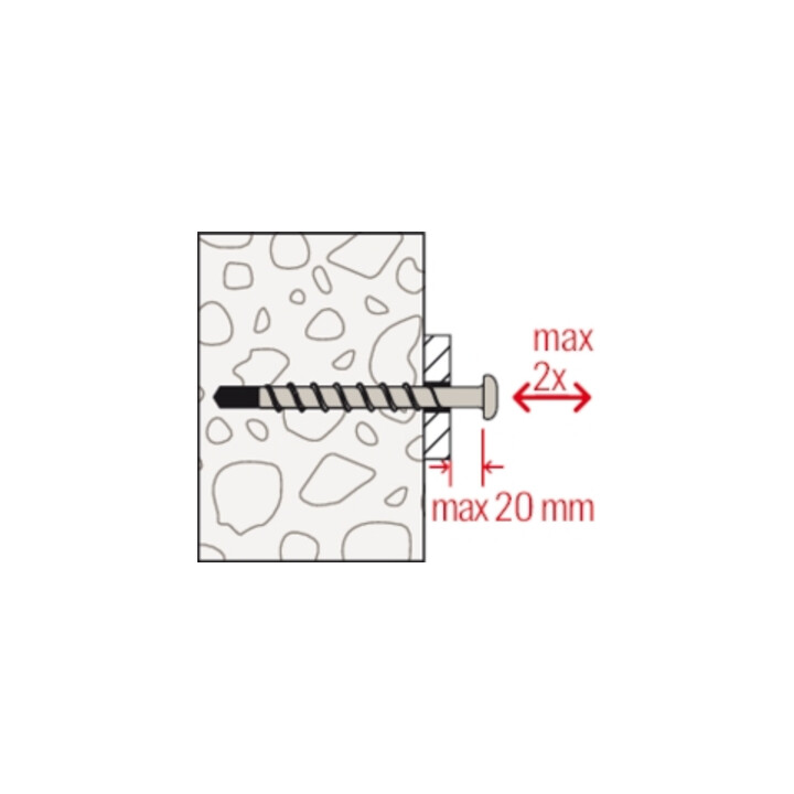 fischer UltraCut FBS II 6x55 M6 I