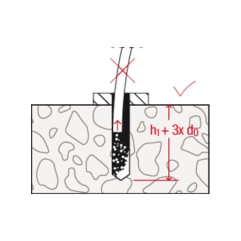 fischer UltraCut FBS II 8x100 SK R