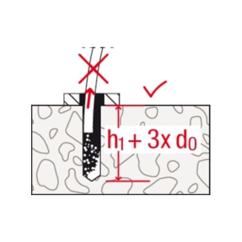 fischer UltraCut FBS II 8x160 SK